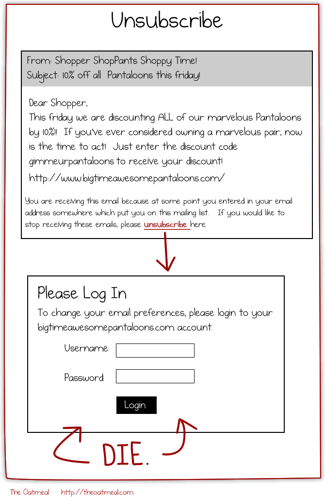Oatmeal - Unsubscribe Email